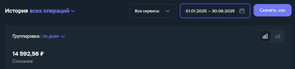 Вот поэтому